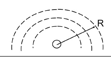 Figure 1B. Control valve noise radiates sound from the pipe itself, as depicted in this piping cross section, so the sound levels drop much more slowly with distance.