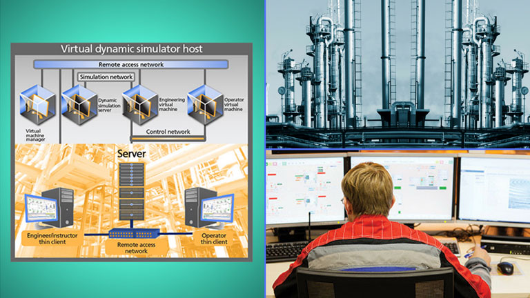 Improving plant operations with life-cycle dynamic simulation