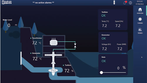 edge software screen